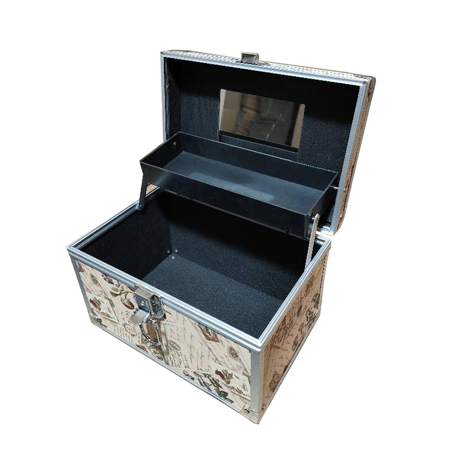 Travel Accessories In Train - Organizer na kosmetyki, walizka na kosmetyki,