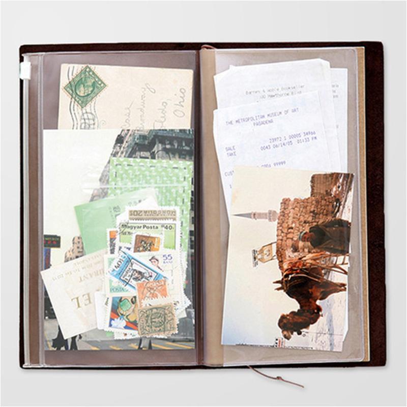 Midori Travelers Notebook PVC  – Travel Access recenzja i cena