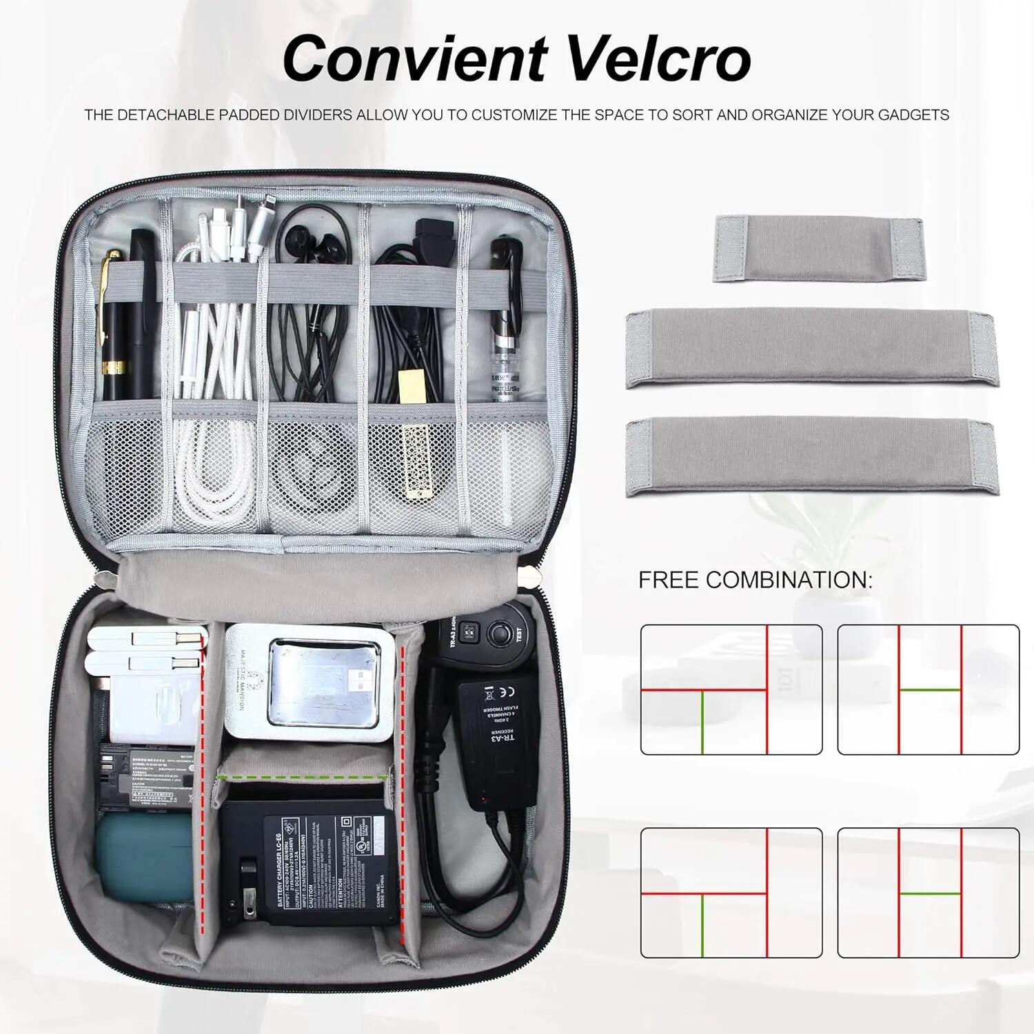 Przenośna cyfrowa torba do prz – Travel Accessories And Gadgets recenzja i cena