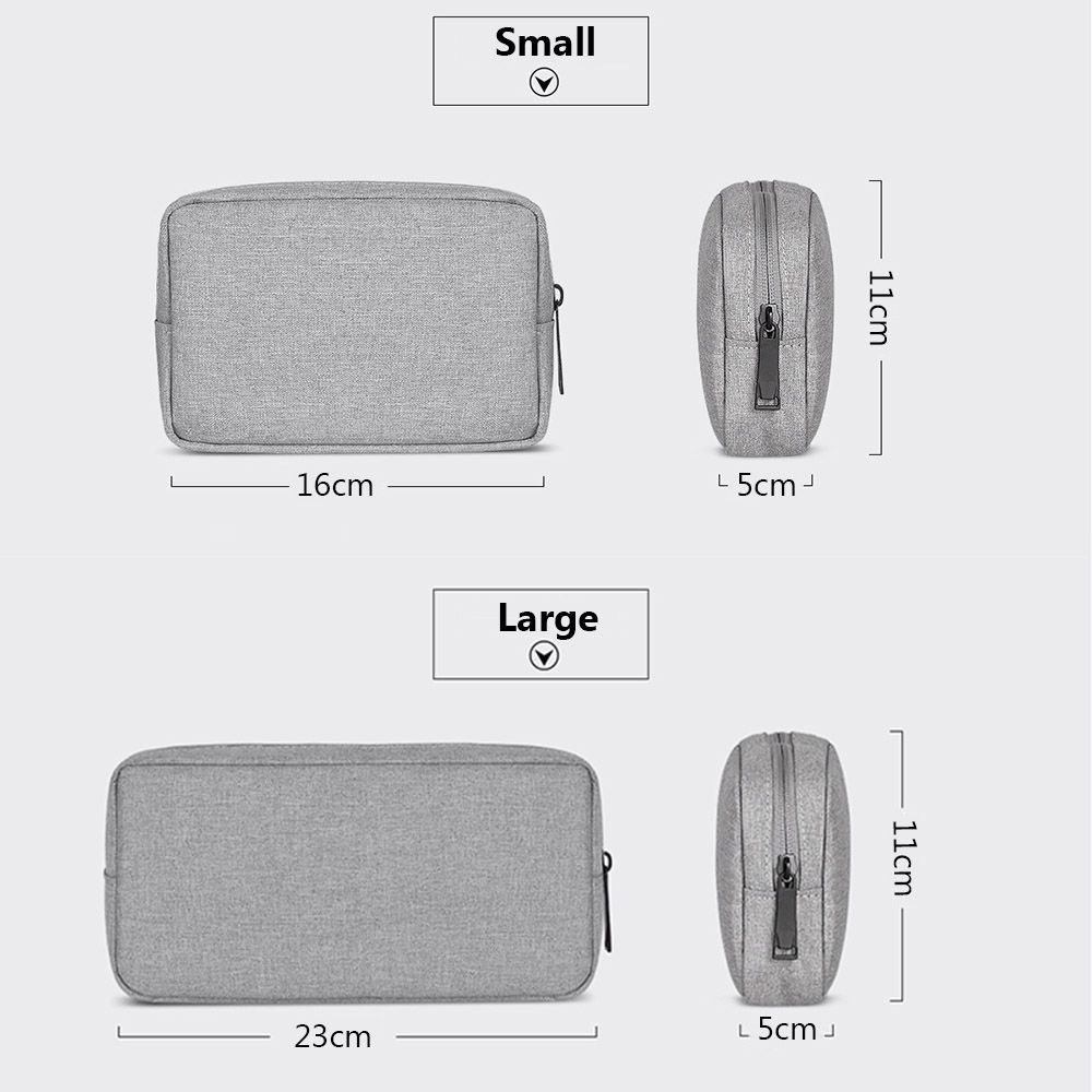 Organizer Podróżny na Dyski HD – Travel Accessories And Gadgets recenzja i cena