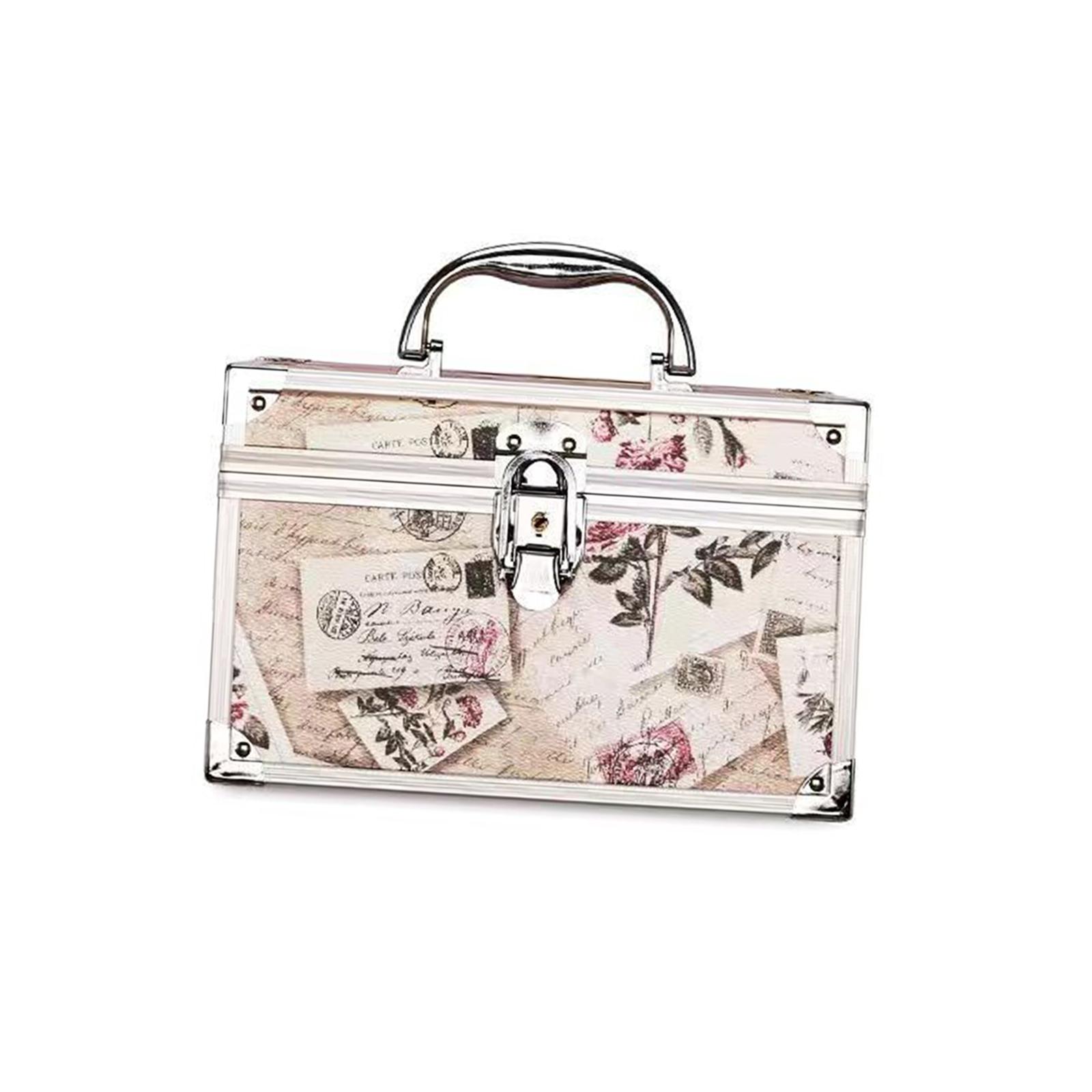 Organizer na kosmetyki, walizk – Travel Accessories In Train recenzja i cena