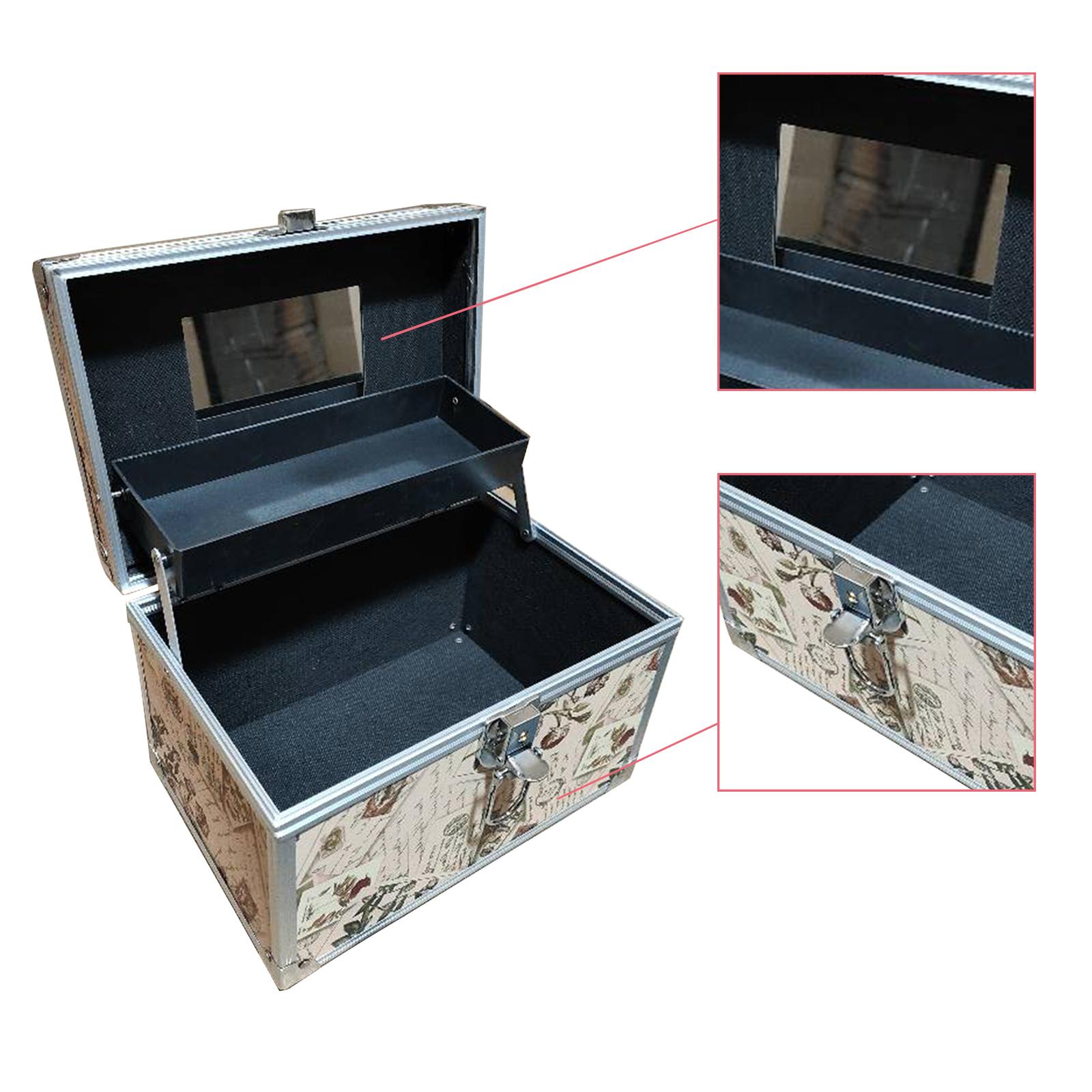 Organizer na kosmetyki, walizk – Travel Accessories In Train recenzja i cena