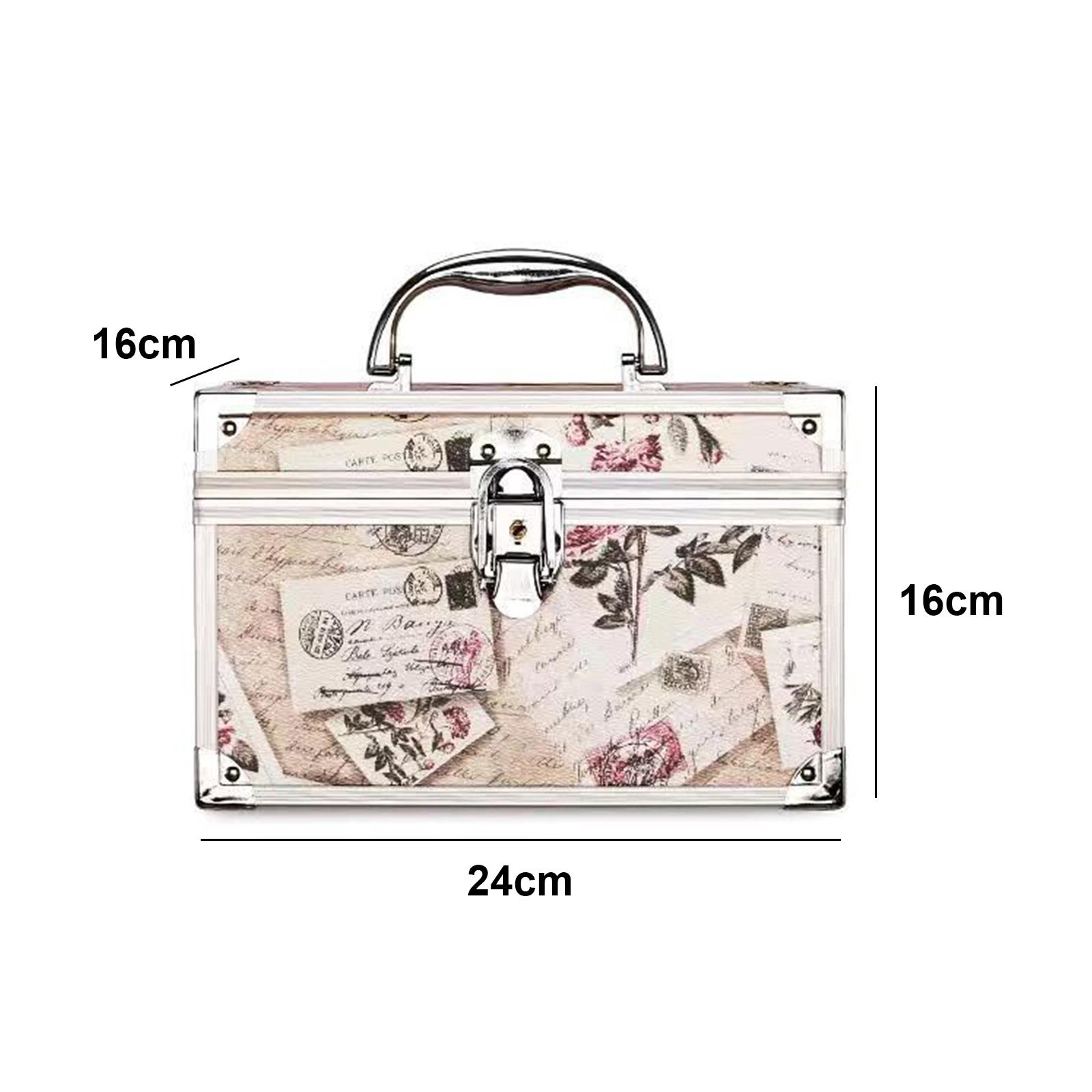 Organizer na kosmetyki, walizk – Travel Accessories In Train recenzja i cena
