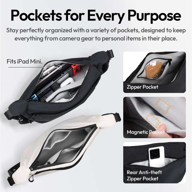 Ulanzi HMN1 Lunar Sling Bag Wh – Camera Bag Travel recenzja i cena