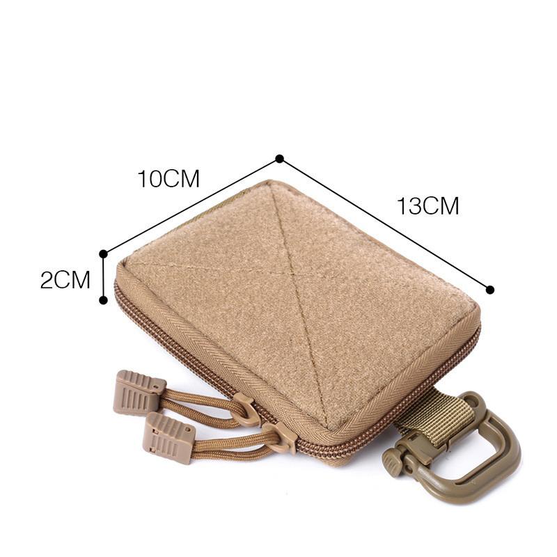 Zewnętrzna torba na narzędzia  – Travel Accessories And Gadgets recenzja i cena